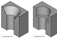 Countersink Counterbore